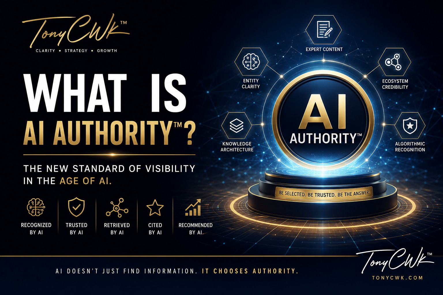 Premium TonyCWK featured image illustrating the concept of AI Authority™ with futuristic AI visibility architecture, entity trust signals, knowledge architecture, ecosystem credibility, and algorithmic recognition in a dark navy and gold AI-themed design.