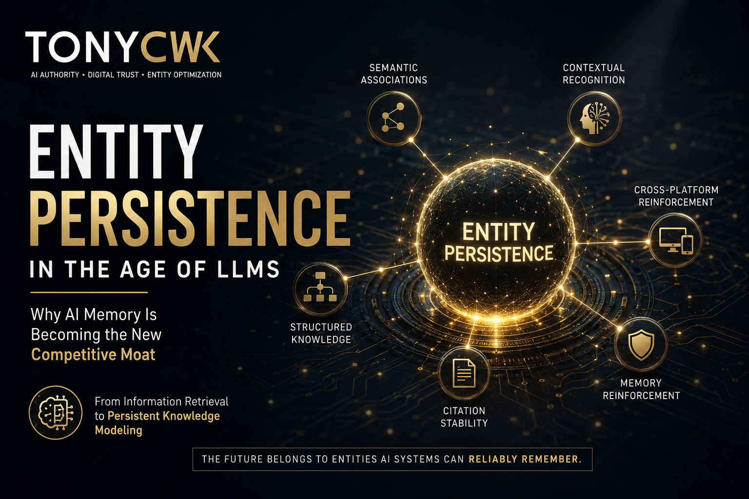 Futuristic TonyCWK infographic showing Entity Persistence in the Age of LLMs with glowing AI memory sphere, semantic associations, contextual recognition, memory reinforcement, and structured knowledge architecture.