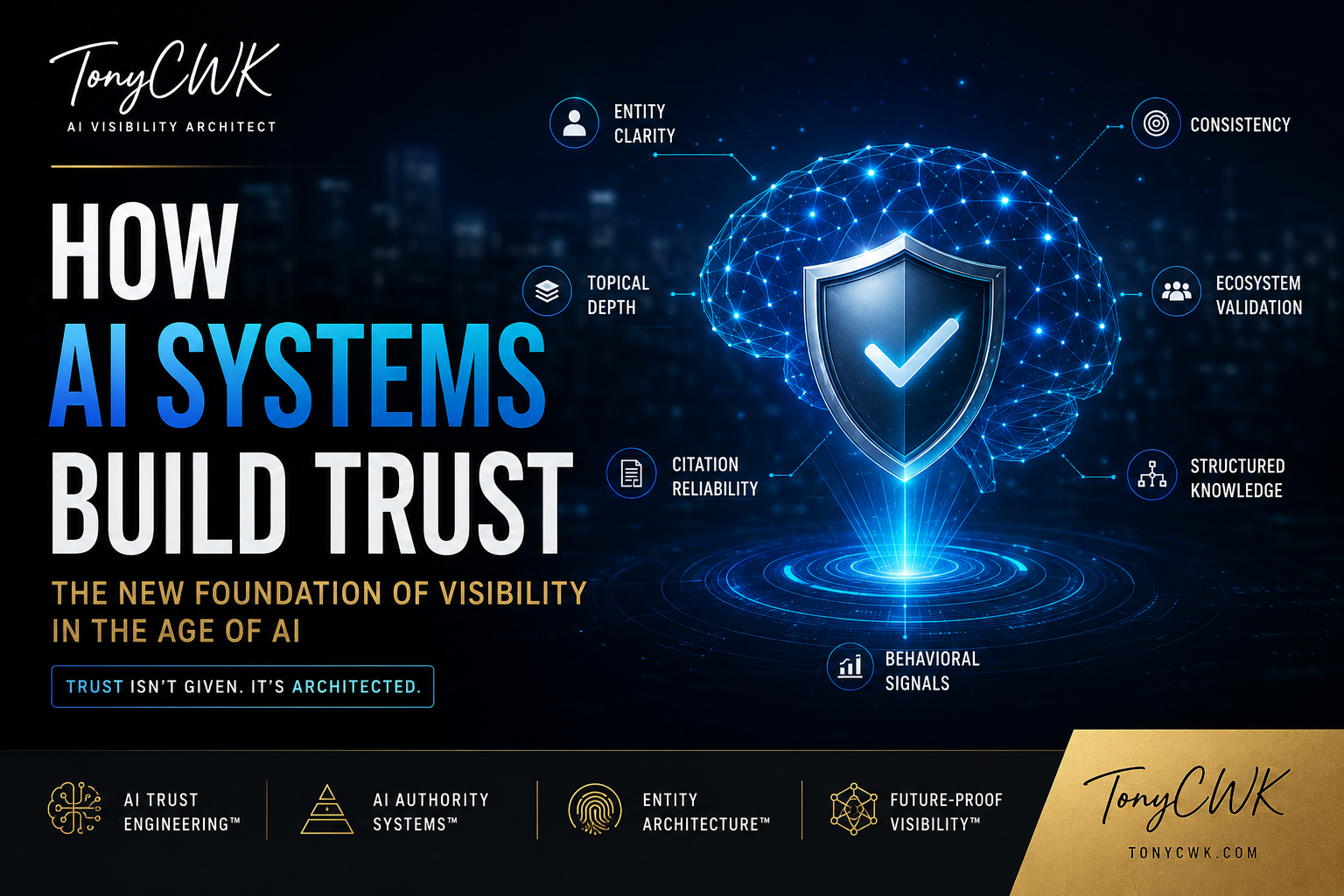Futuristic AI trust system visualization featuring a glowing neural network brain, digital shield, and structured authority signals representing how AI systems build trust through entity clarity, consistency, topical authority, and ecosystem validation.