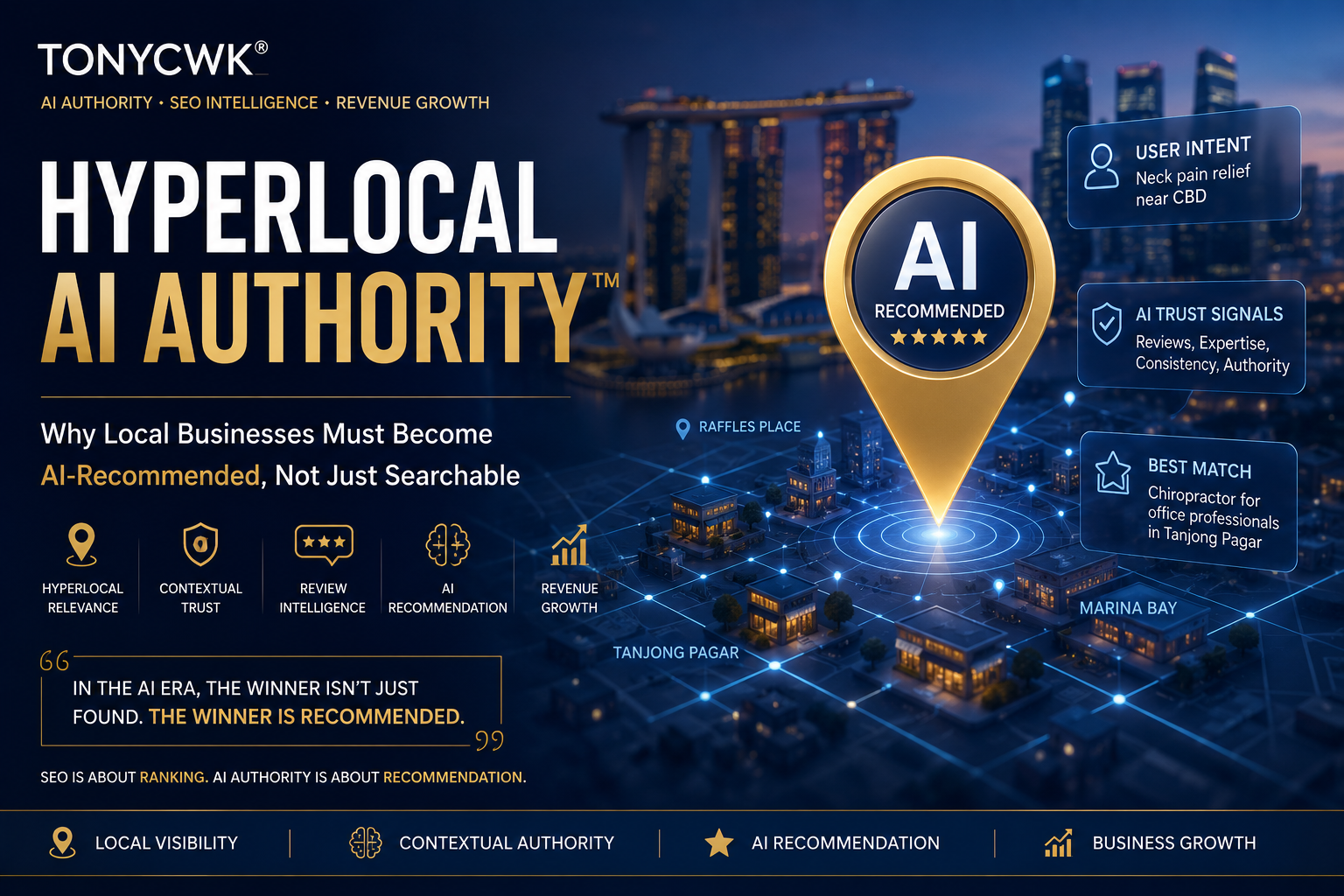 Futuristic TonyCWK featured image showing AI-powered local business discovery in Singapore with a glowing AI recommendation pin over a smart city map, representing Hyperlocal AI Authority™, contextual trust, AI recommendations, and local business visibility.